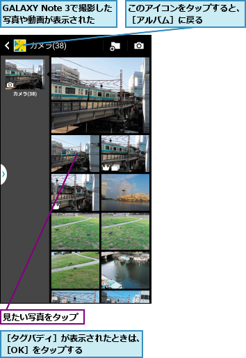 GALAXY Note 3で撮影した写真や動画が表示された,このアイコンをタップすると、［アルバム］に戻る    ,見たい写真をタップ,［タグバディ］が表示されたときは、［OK］をタップする      