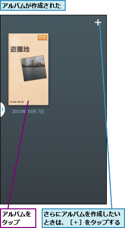 さらにアルバムを作成したいときは、［＋］をタップする,アルバムが作成された,アルバムをタップ  