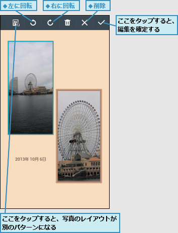 ここをタップすると、写真のレイアウトが別のパターンになる          ,ここをタップすると、編集を確定する  