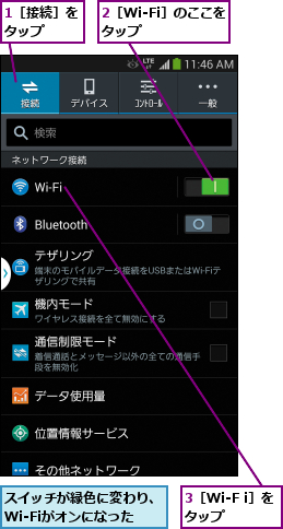 1［接続］をタップ  ,2［Wi-Fi］のここをタップ    ,3［Wi-F i］をタップ  ,スイッチが緑色に変わり、Wi-Fiがオンになった