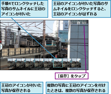 手順4でロングタッチした写真のサムネイルに王冠のアイコンが付いた,王冠のアイコンが付いた写真が保存される  ,王冠のアイコンが付いた写真のサムネイルをロングタッチすると、王冠のアイコンがはずれる,複数の写真に王冠のアイコンを付けたときは、複数の写真が保存される,［保存］をタップ