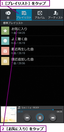 1［プレイリスト］をタップ,２［お気に入り］をタップ