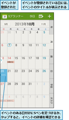 イベントが登録された,イベントが登録されている日には、イベントのタイトルが表示される,イベントのある日付けにSペンを近づけるか、タップすると、イベントの詳細を確認できる