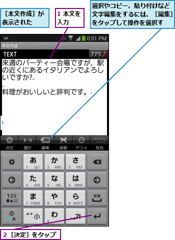 1 本文を入力  ,選択やコピー、貼り付けなど 文字編集をするには、［編集］をタップして操作を選択す,２［決定］をタップ,［本文作成］が表示された  