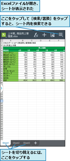 Excelファイルが開き、シートが表示された,ここをタップして［検索/置換］をタップすると、シート内を検索できる    ,シートを切り替えるには、ここをタップする    