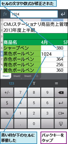 セルの文字や数式が修正された,バックキーをタップ  ,青い枠が下のセルに移動した    