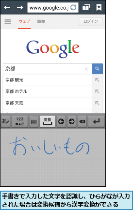 手書きで入力した文字を認識し、ひらがなが入力された場合は変換候補から漢字変換ができる  