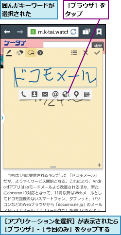 囲んだキーワードが選択された    ,［アプリケーションを選択］が表示されたら［ブラウザ］-［今回のみ］をタップする,［ブラウザ］をタップ    