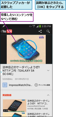 スクラップブッカーが起動した      ,収集したいコンテンツをSペンで囲む    ,説明が表示されたら、［OK］をタップする