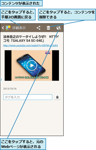 ここをタップすると、コンテンツを削除できる          ,ここをタップすると、元のWebページが表示される,ここをタップすると、手順2の画面に戻る,コンテンツが表示された