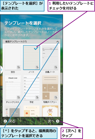 1 利用したいテンプレートにチェックを付ける      ,2［次へ］をタップ  ,［^］をタップすると、横画面用のテンプレートを選択できる    ,［テンプレートを選択］が表示された      