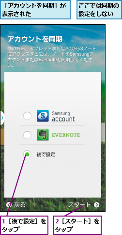 1［後で設定］をタップ    ,2［スタート］をタップ    ,ここでは同期の設定をしない,［アカウントを同期］が表示された      