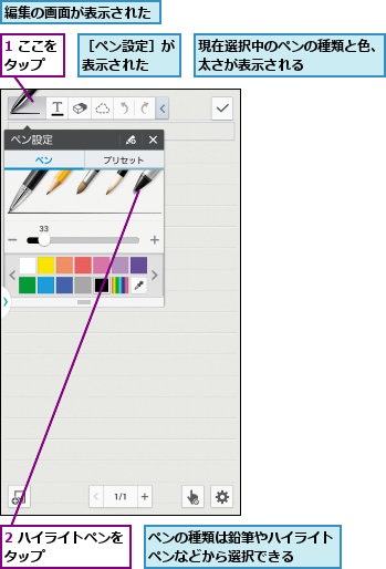 1 ここをタップ  ,2 ハイライトペンをタップ      ,ペンの種類は鉛筆やハイライトペンなどから選択できる  ,現在選択中のペンの種類と色、太さが表示される      ,編集の画面が表示された,［ペン設定］が表示された  