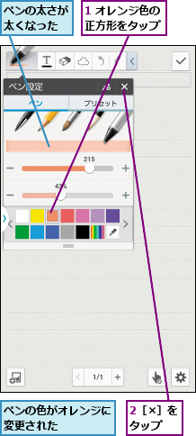 1 オレンジ色の正方形をタップ,2［×］をタップ  ,ペンの太さが太くなった,ペンの色がオレンジに変更された    