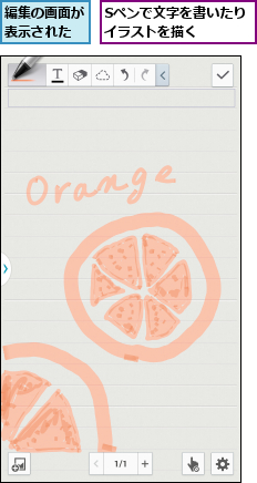 Sペンで文字を書いたりイラストを描く    ,編集の画面が表示された