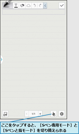 ここをタップすると、［Sペン専用モード］と［Sペンと指モード］を切り替えられる  
