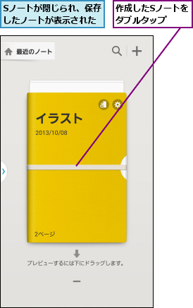 Sノートが閉じられ、保存したノートが表示された,作成したSノートをダブルタップ  