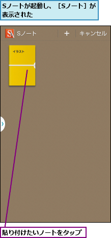 Sノートが起動し、［Sノート］が表示された        ,貼り付けたいノートをタップ