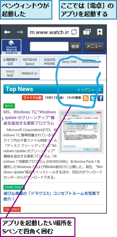 ここでは［電卓］のアプリを起動する,アプリを起動したい場所をSペンで四角く囲む  ,ペンウィンドウが起動した    