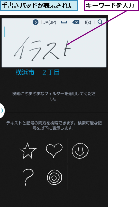 キーワードを入力,手書きパッドが表示された