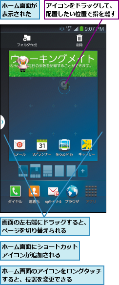 アイコンをドラッグして、配置したい位置で指を離す,ホーム画面が表示された,ホーム画面にショートカットアイコンが追加される  ,ホーム画面のアイコンをロングタッチすると、位置を変更できる    ,画面の左右端にドラッグすると、ページを切り替えられる    