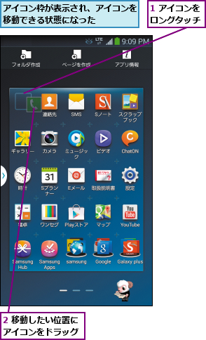 1 アイコンをロングタッチ,2 移動したい位置にアイコンをドラッグ,アイコン枠が表示され、アイコンを移動できる状態になった    