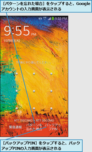［バックアップPIN］をタップすると、バックアップPINの入力画面が表示される  ,［パターンを忘れた場合］をタップすると、Googleアカウントの入力画面が表示される