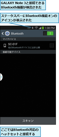 GALAXY Note 3と接続できるBluetooth機器が検出された,ここではBluetooth対応のヘッドセットと接続する,ステータスバーにBluetooth機能オンのアイコンが表示された    