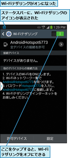 Wi-Fiテザリングがオンになった,ここをタップすると、Wi-Fiテザリングをオフにできる,ステータスバーに、Wi-Fiテザリングのアイコンが表示された      