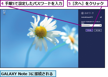 4 手順5で設定したパスワードを入力,5［次へ］をクリック,GALAXY Note 3に接続される