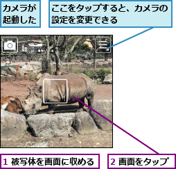 1 被写体を画面に収める,2 画面をタップ,ここをタップすると、カメラの設定を変更できる      ,カメラが起動した