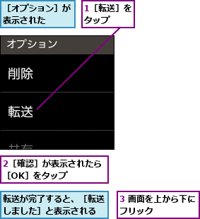 1［転送］をタップ  ,2［確認］が表示されたら［OK］をタップ    ,3 画面を上から下にフリック      ,転送が完了すると、［転送しました］と表示される,［オプション］が表示された  