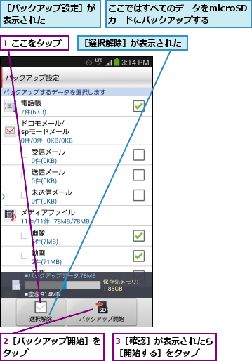 1 ここをタップ,2［バックアップ開始］をタップ        ,3［確認］が表示されたら［開始する］をタップ  ,ここではすべてのデータをmicroSDカードにバックアップする,［バックアップ設定］が表示された      ,［選択解除］が表示された