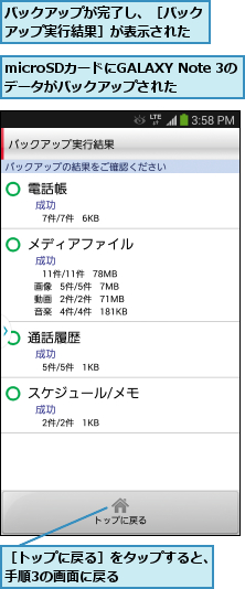 microSDカードにGALAXY Note 3のデータがバックアップされた,バックアップが完了し、［バックアップ実行結果］が表示された,［トップに戻る］をタップすると、手順3の画面に戻る      