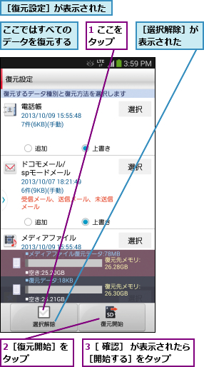 1 ここをタップ  ,2［復元開始］をタップ    ,3［ 確認］ が表示されたら［開始する］をタップ    ,ここではすべてのデータを復元する,［復元設定］が表示された,［選択解除］が表示された  