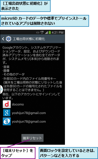 microSD カードのデータや標準でプリインストールされているアプリは削除されない      ,画面ロックを設定しているときは、パターンなどを入力する    ,［工場出荷状態に初期化］が表示された        ,［端末リセット］をタップ      