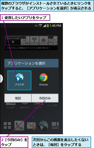 1 使用したいアプリをタップ,2［今回のみ］をタップ    ,次回からこの画面を表示したくないときは、［毎回］をタップする  ,複数のブラウザがインストールされているときにリンクをタップすると、［アプリケーションを選択］が表示される