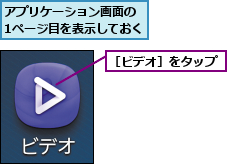 アプリケーション画面の　1ページ目を表示しておく,［ビデオ］をタップ