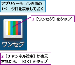 1［ワンセグ］をタップ,2［チャンネル設定］が表示されたら、［OK］をタップ,アプリケーション画面の　1ページ目を表示しておく