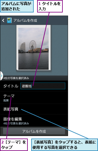 1 タイトルを入力    ,2［テーマ］をタップ    ,アルバムに写真が追加された  ,［表紙写真］をタップすると、表紙に使用する写真を選択できる    