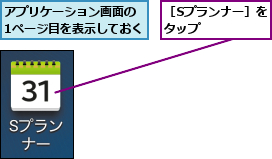 アプリケーション画面の 1ページ目を表示しておく,［Sプランナー］をタップ     