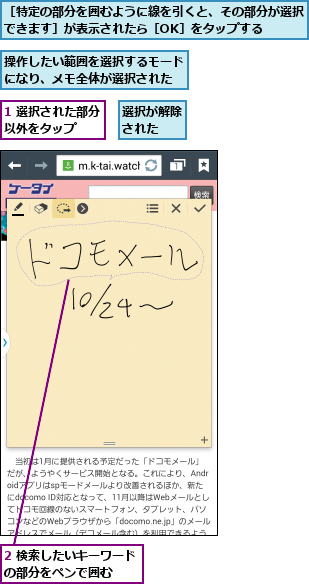 1 選択された部分以外をタップ  ,2 検索したいキーワードの部分をペンで囲む  ,操作したい範囲を選択するモードになり、メモ全体が選択された,選択が解除された  ,［特定の部分を囲むように線を引くと、その部分が選択できます］が表示されたら［OK］をタップする  