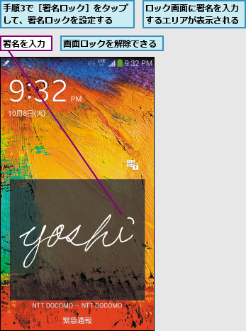 ロック画面に署名を入力するエリアが表示される,手順3で［署名ロック］をタップして、署名ロックを設定する  ,画面ロックを解除できる,署名を入力