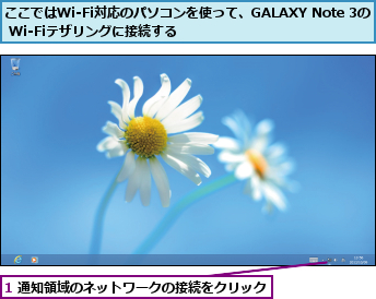 1 通知領域のネットワークの接続をクリック      ,ここではWi-Fi対応のパソコンを使って、GALAXY Note 3の Wi-Fiテザリングに接続する           