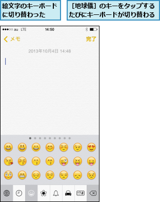 絵文字のキーボードに切り替わった  ,［地球儀］のキーをタップするたびにキーボードが切り替わる