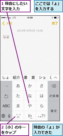 1 拗音にしたい文字を入力  ,2［小］のキーをタップ   ,ここでは「ょ」を入力する  ,拗音の「ょ」が入力できた  