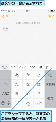 ここをタップすると、顔文字の変換候補の一覧が表示される,顔文字の一覧が表示された