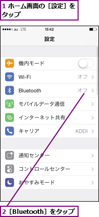 1 ホーム画面の［設定］をタップ         ,2［Bluetooth］をタップ