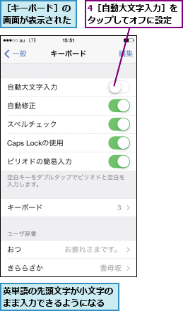 4［自動大文字入力］をタップしてオフに設定,英単語の先頭文字が小文字のまま入力できるようになる,［キーボード］の画面が表示された