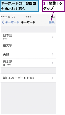 1［編集］をタップ  ,キーボードの一覧画面を表示しておく  